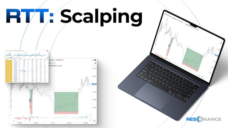 Scalping / Day trading